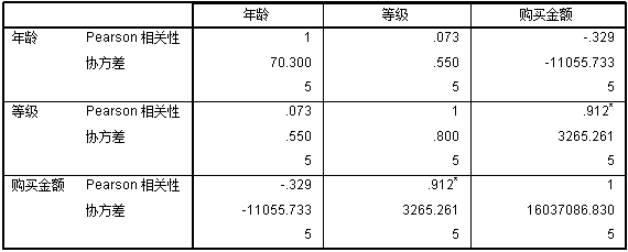 QQ截图2015051020435711