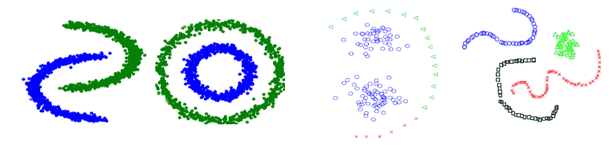 spectral_clustering1